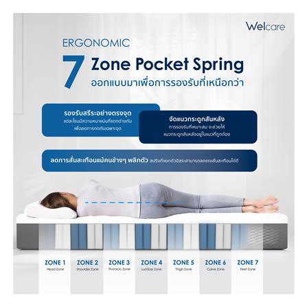 ที่นอน 5 ฟุต WELCARE MODEL Y_4