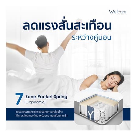 ที่นอน 5 ฟุต WELCARE MODEL Y_5