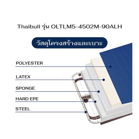เตียงพับไฟฟ้า THAIBULL OLTLM5-4502M-90ALH สี BLUE_8