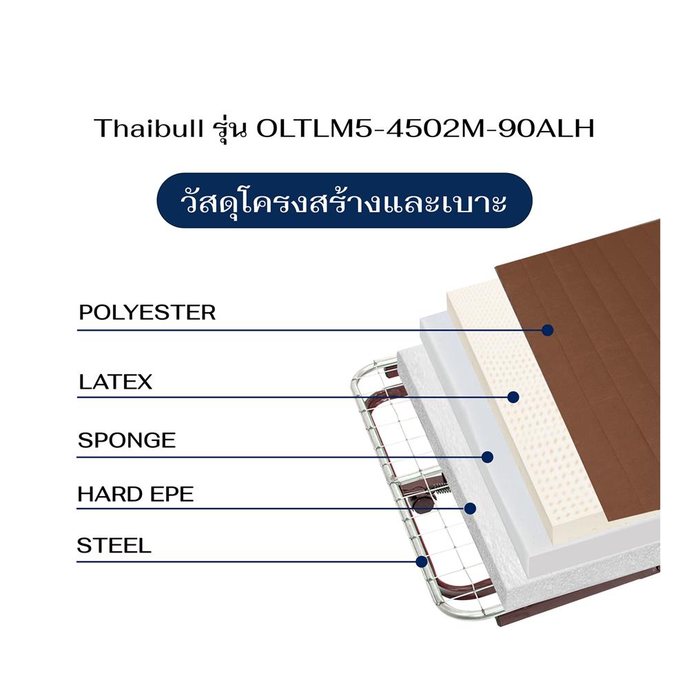 เตียงไฟฟ้า THAIBULL OLTLM5-4502M-90ALH สีน้ำตาล