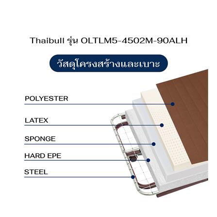 เตียงไฟฟ้า THAIBULL OLTLM5-4502M-90ALH สีน้ำตาล_8