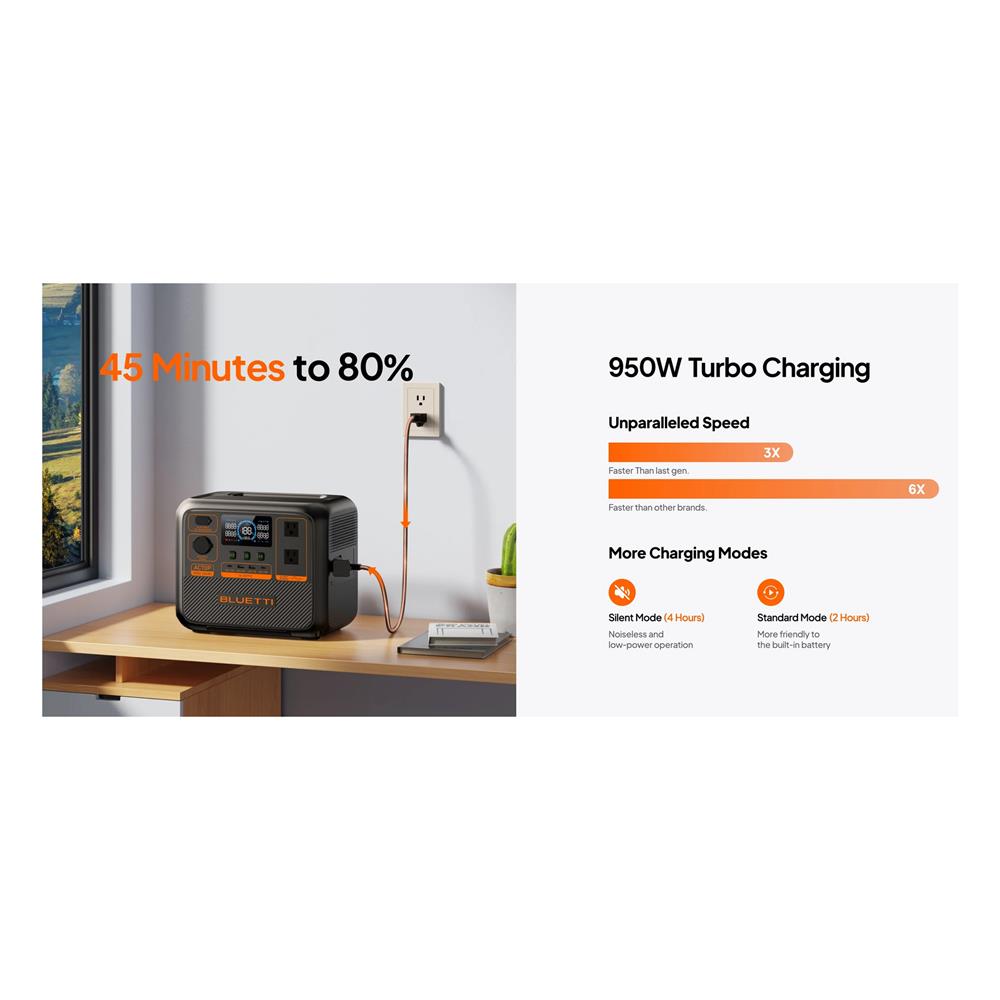 POWER BOX BLUETTI AC70P 1000 วัตต์ สีดำ