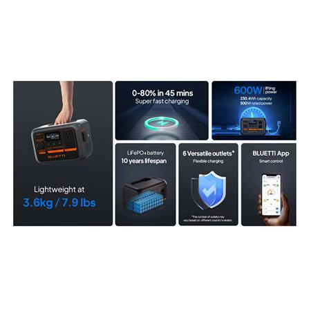 POWER BOX BLUETTI AC2P 300 วัตต์ สีดำ_4