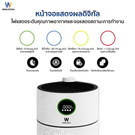 เครื่องฟอกอากาศ WORLDTECH WT-AP3408A 70 ตร.ม. สีขาว_2