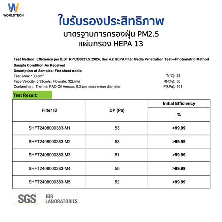 เครื่องฟอกอากาศ WORLDTECH WT-AP3408A 70 ตร.ม. สีขาว_6
