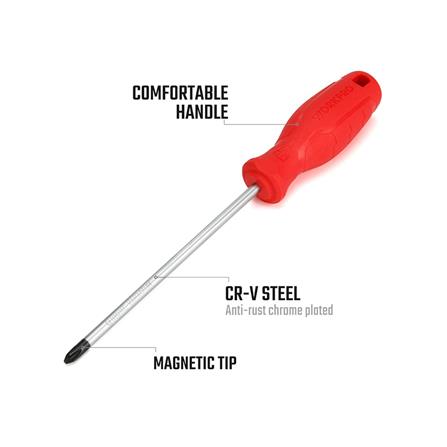 ไขควงอเนกประสงค์ WORKPRO WP200501 6 ชิ้น_2