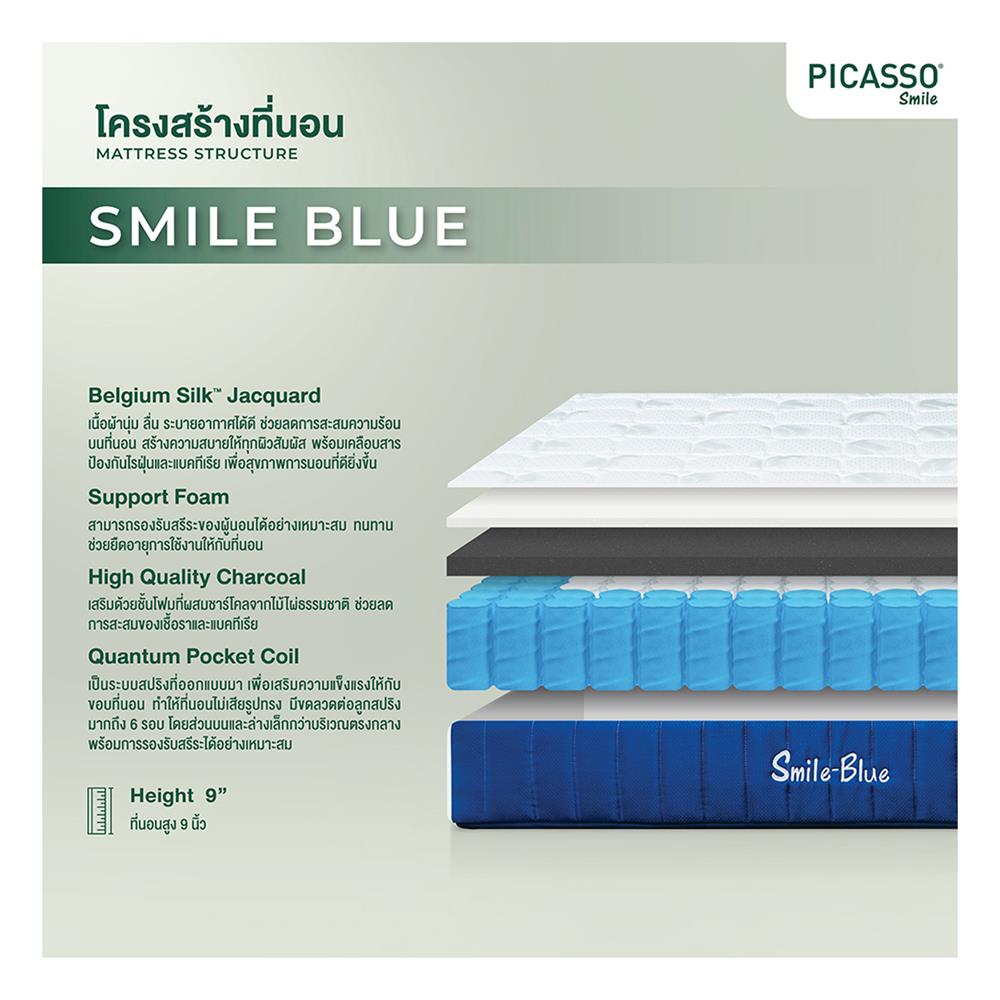 ที่นอน 5 ฟุต PICASSO COMFORT SMILE BLUE