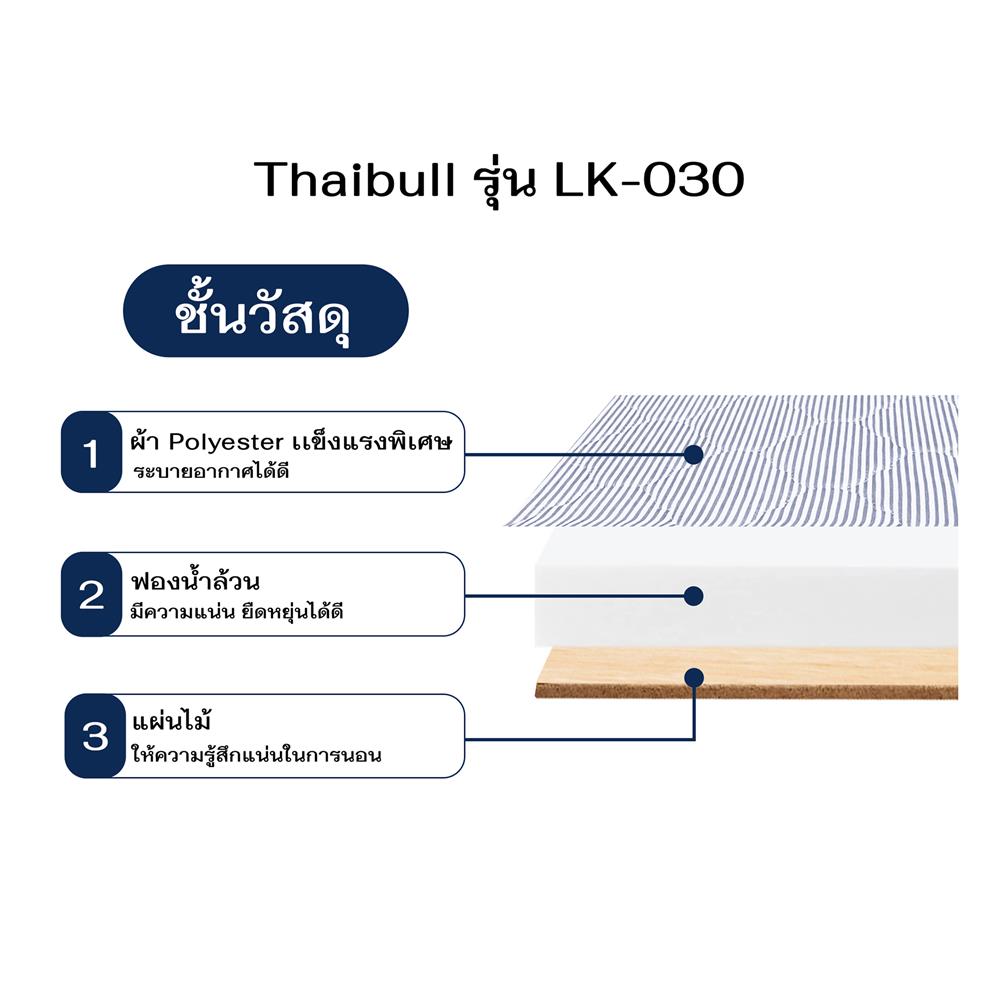 เตียงพับพร้อม TOPPER THAIBULL LK-030 95x195x39 ซม.