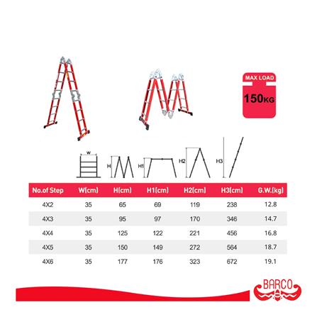 บันไดไฟเบอร์กลาสปรับแบบ BARCO M5 4x6 BH 24 ขั้น_3